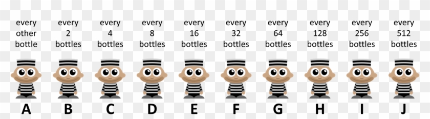 Binary Prisoners - Cartoon #1681851