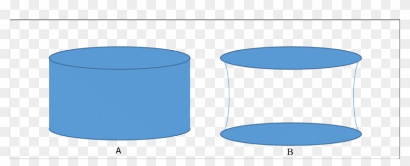 Encoding Curved Surfaces In Landxml - Encoding Curved Surfaces In Landxml #1682086