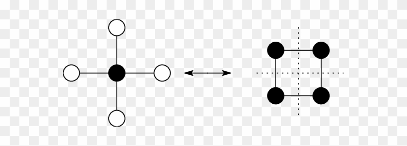 Dual Lattice For The Cluster In Fig - Circle #1682240