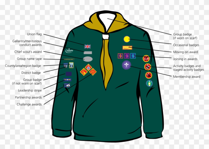 Cub Scout Badges On Uniform Clipart - Scout Uniform Badge Placement #257849