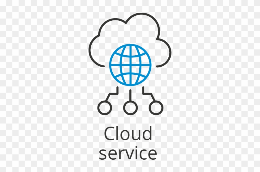 Cloud Service - Free Electronic Prescription Service #1682950