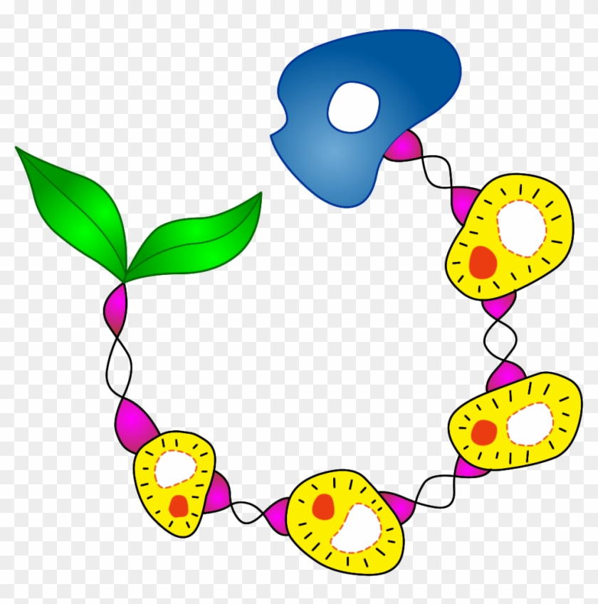 Pollution Clipart Domestic Waste - Pollution Clipart Domestic Waste #1683784