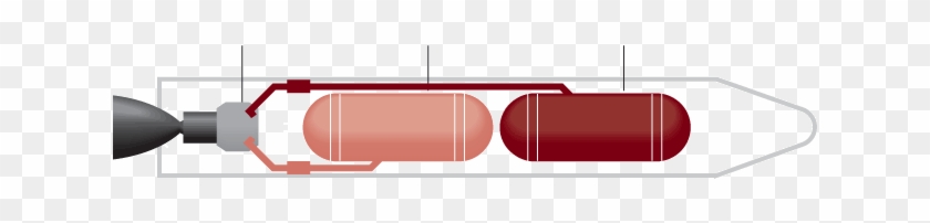 Liquid Fuel System - Diagram #1685403