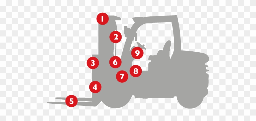 Fork Lift Diagram Showing Loler Parts That Are Checked - Jeep #1685405