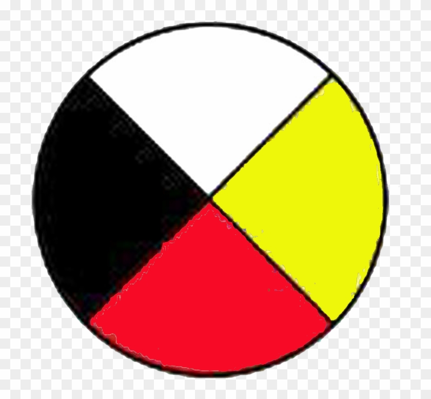 Clipart Medicine Wheel Clipart - Medicine Wheel First Nations #1685973