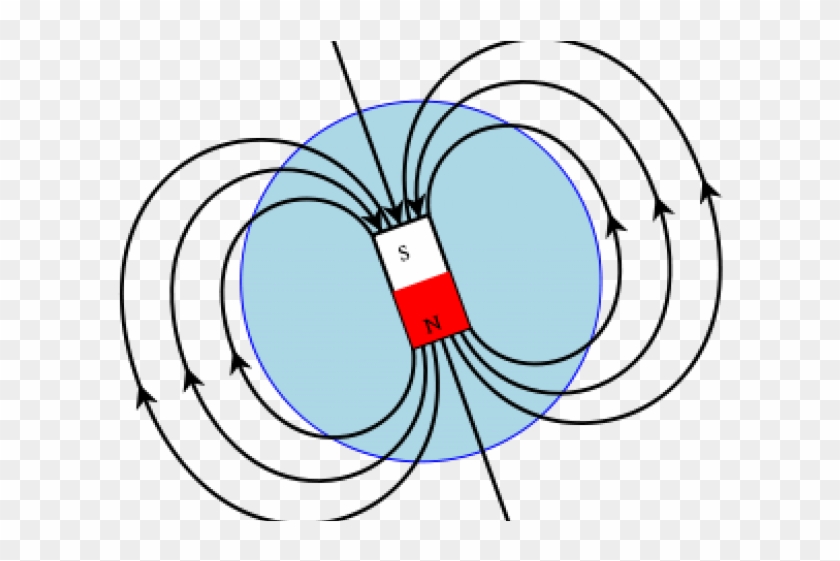 Detection Of Earth's Magnetic Field #1686313