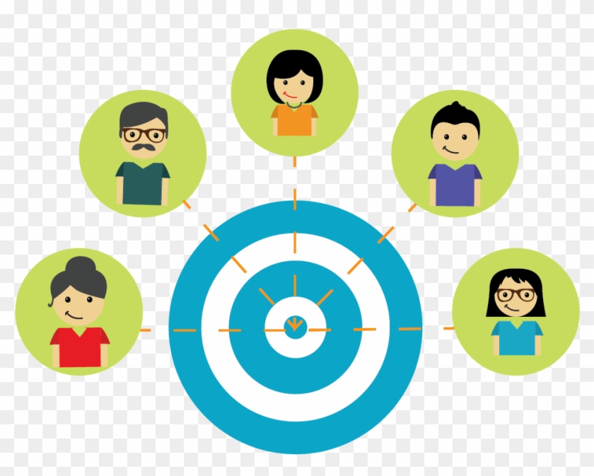 Capture The Right Audience With Demographic Targeting - Demographic Targeting #1686898