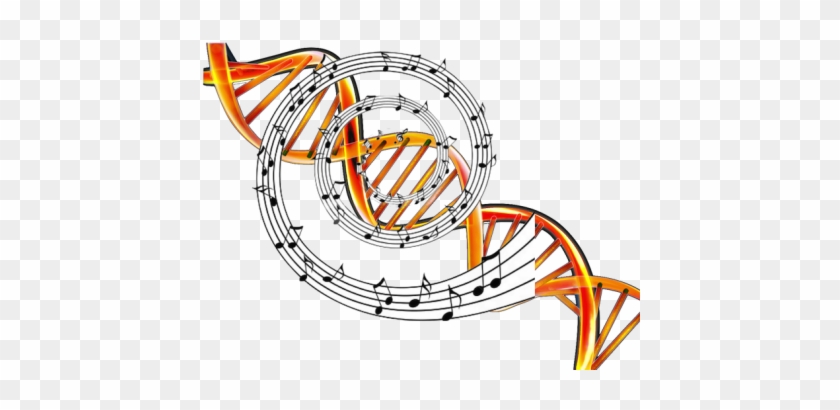 Biology - Music Dna #1687302