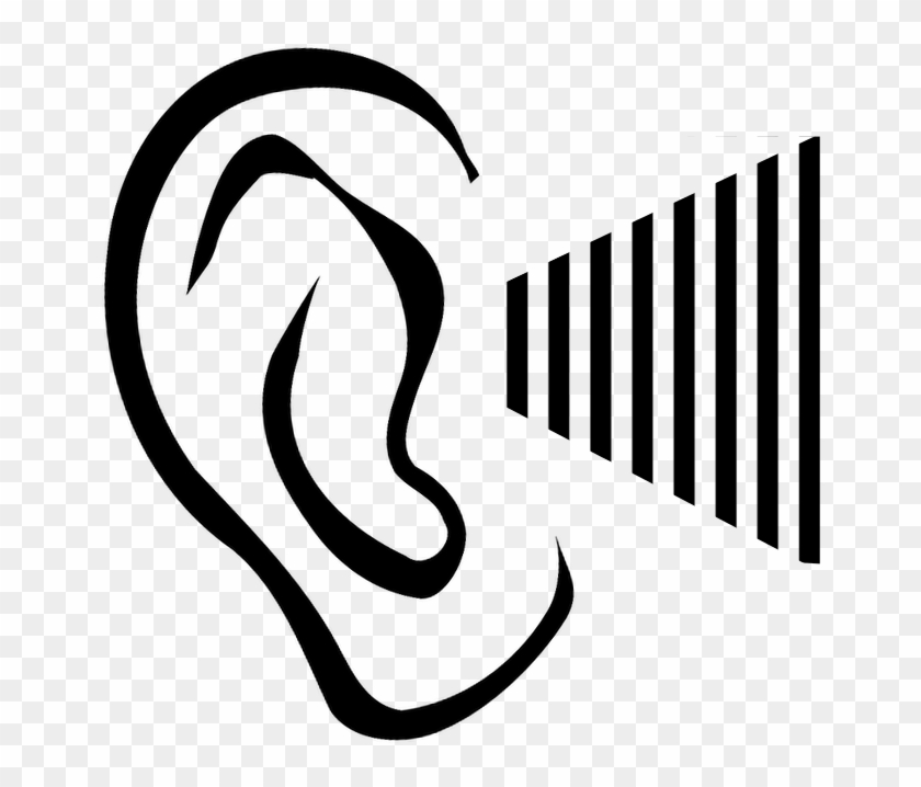 Ear-soundwaves - Ear And Sound Waves Png #1688223