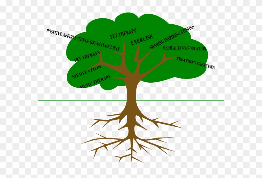 Tree Clipart With Roots #1688504