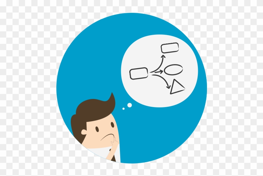 Thinking About Workflow Circle - Cartoon #1688544