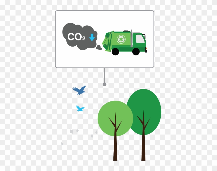 Eliminates Overflowing Bins And Reduces Harmful Gas - Eliminates Overflowing Bins And Reduces Harmful Gas #1690529