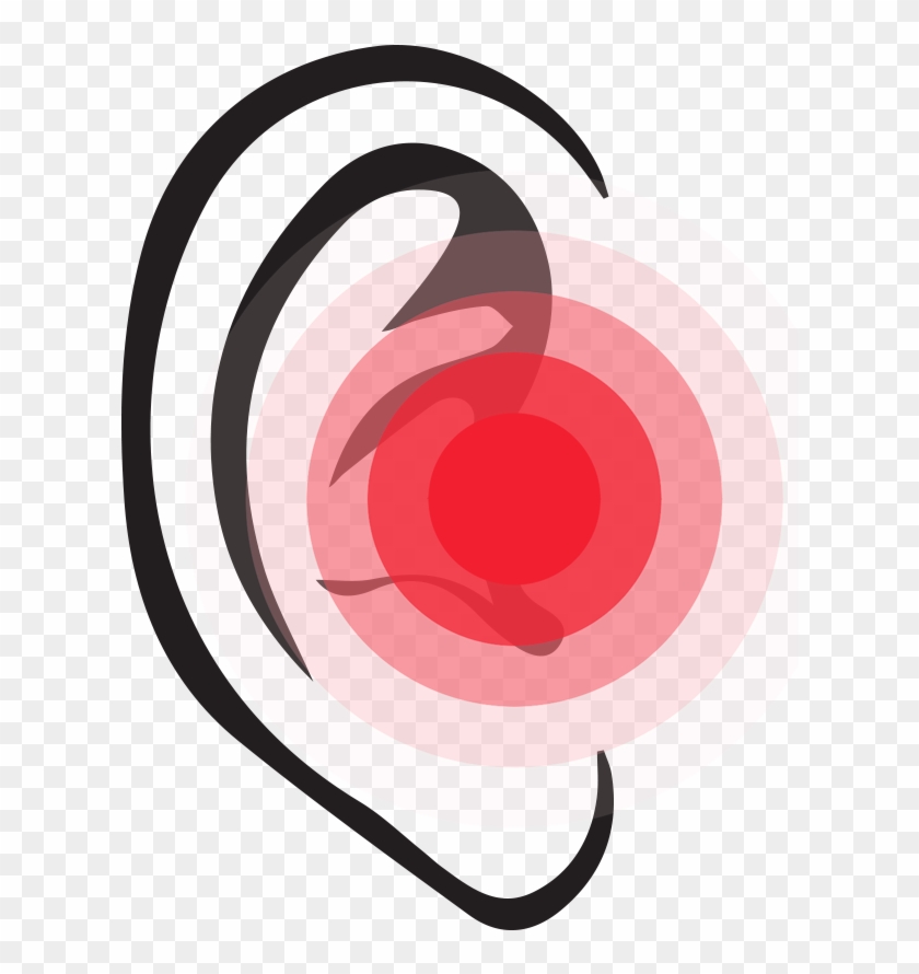 Tinnitus Ear - Circle #1691555