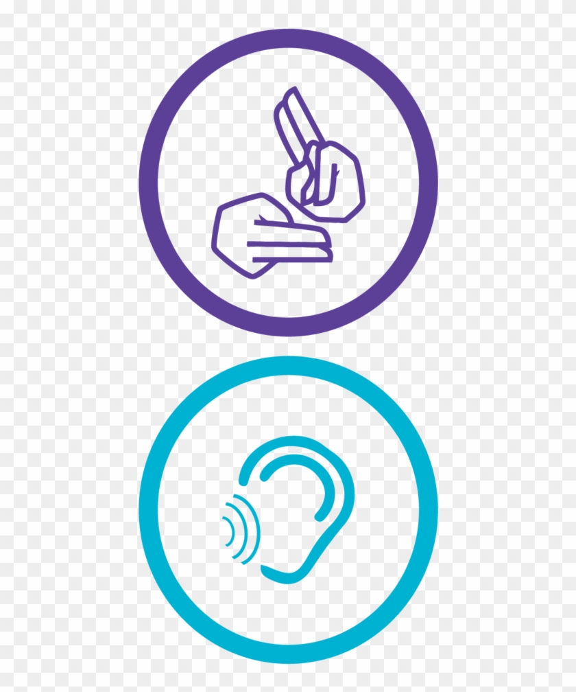 Icons For Sign Language And For Hearing Loss, Both - Sign Language #1691564