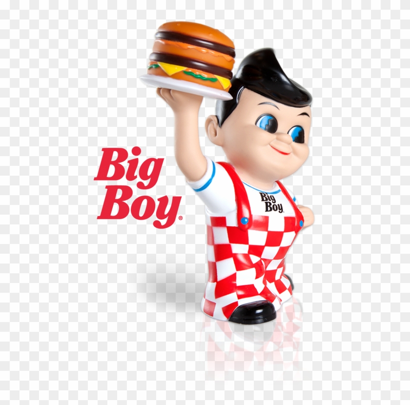 History Of Big Boy® - Big Boy #1691808
