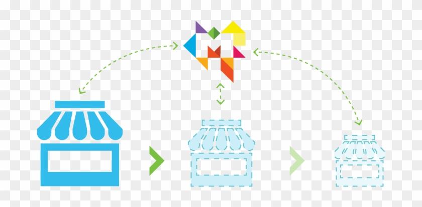Modullo Multi-stores Is Available In Connected Or Synchronized - Modullo Multi-stores Is Available In Connected Or Synchronized #1692226