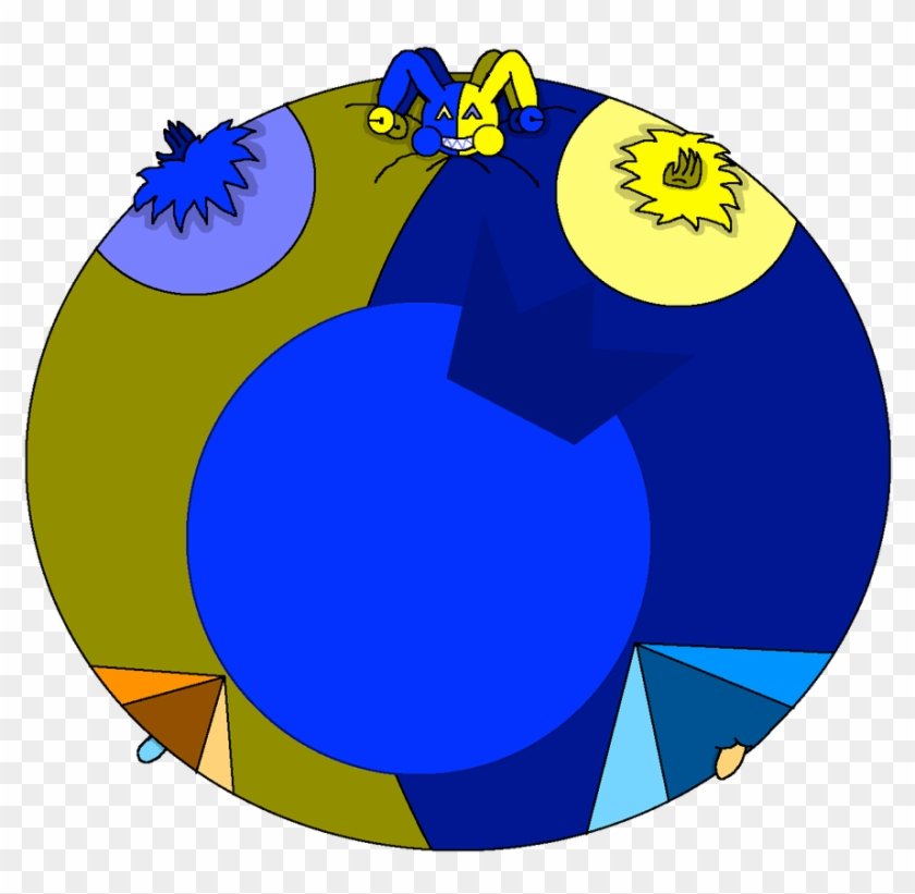 Blueberry Joker Strikes Back By Dankakathecat - Blueberry Joker Strikes Back By Dankakathecat #1692384