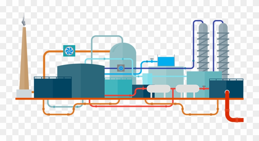 Being A Chemical Engineer In Progress We Had Some Knowledge - Diagram #1692613