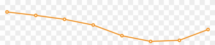 *percentage Of Egypt's Total Energy Generated From - *percentage Of Egypt's Total Energy Generated From #1693020