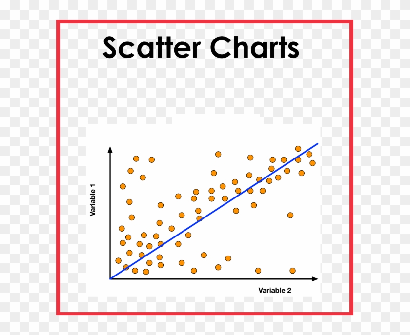 Scatter Charts - Screenshot #1693284