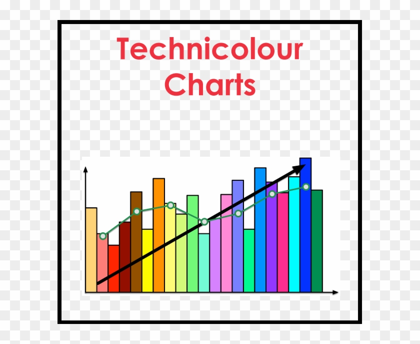 Technicolour Charts - Presentation Slide #1693287