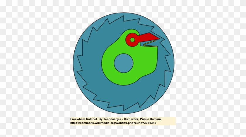 Freewheel Ratchet, By Technoargia - Circle #1694158