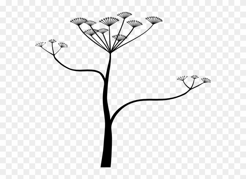 Poisonous Plant Clipart - Cicuta Png #1694489