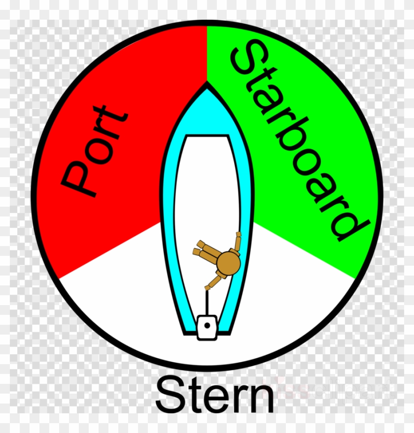 Starboard Port #1696119