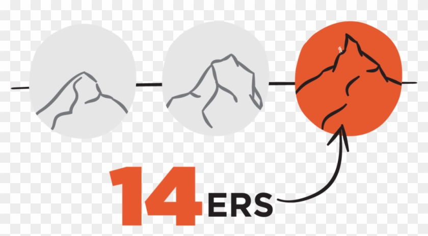 Img 14er Header Ifqcis - Img 14er Header Ifqcis #1696137