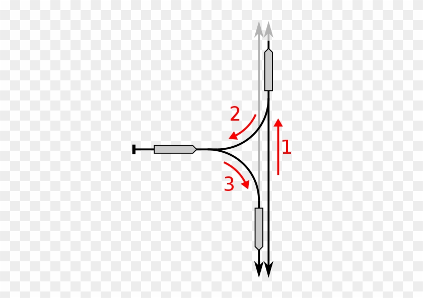 Illustration Of The Usage Of A Wye Track For Turning - Wye Track #1696437