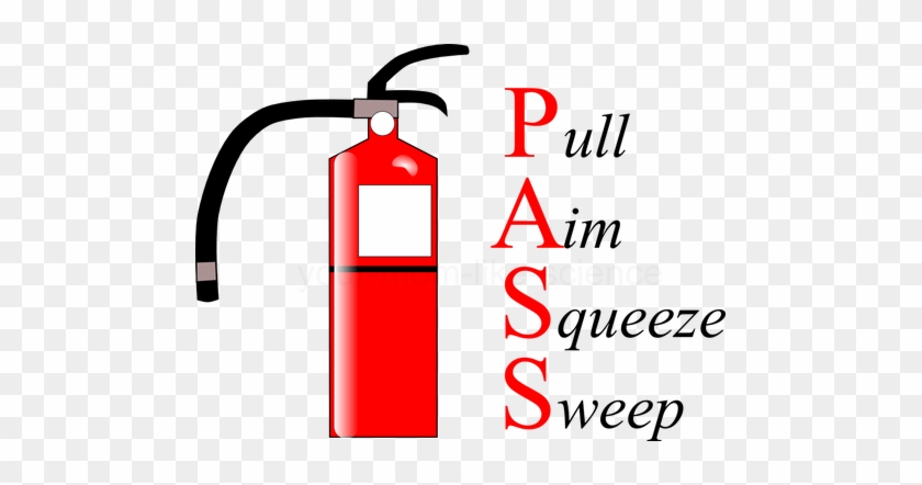 Fire Safety Clipart 5397 - Fire Extinguisher In Science Lab #1696936