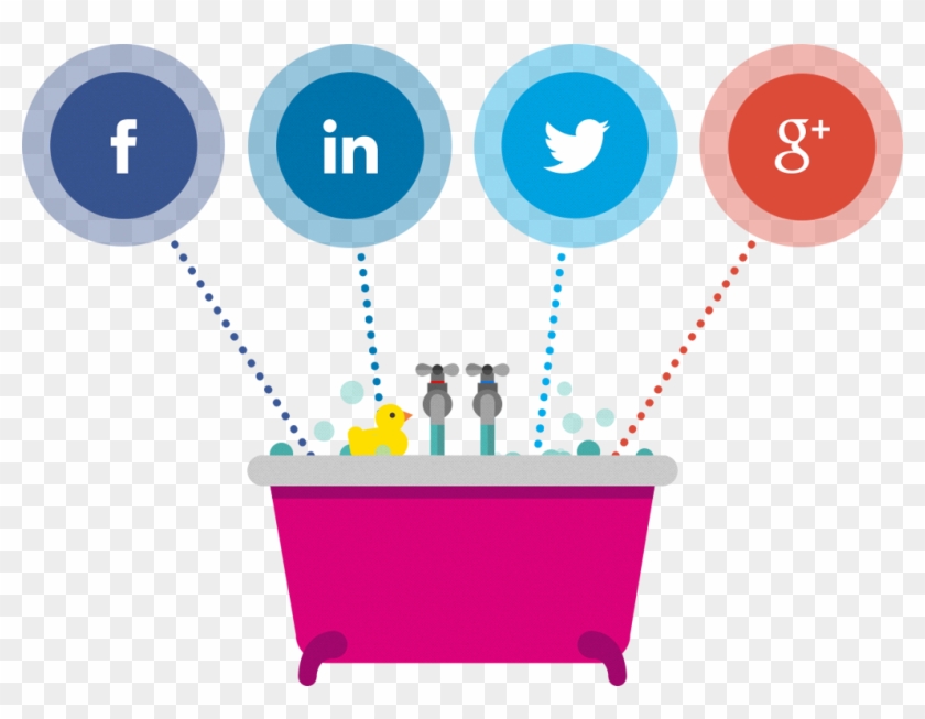 Social Media Clipart Social Care - Social Media Targeting Png #1696959