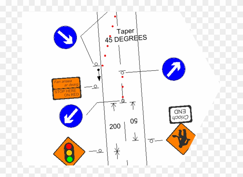 Chm Are The Sole Distributors Of Cone Software In Ireland - Diagram #1698204