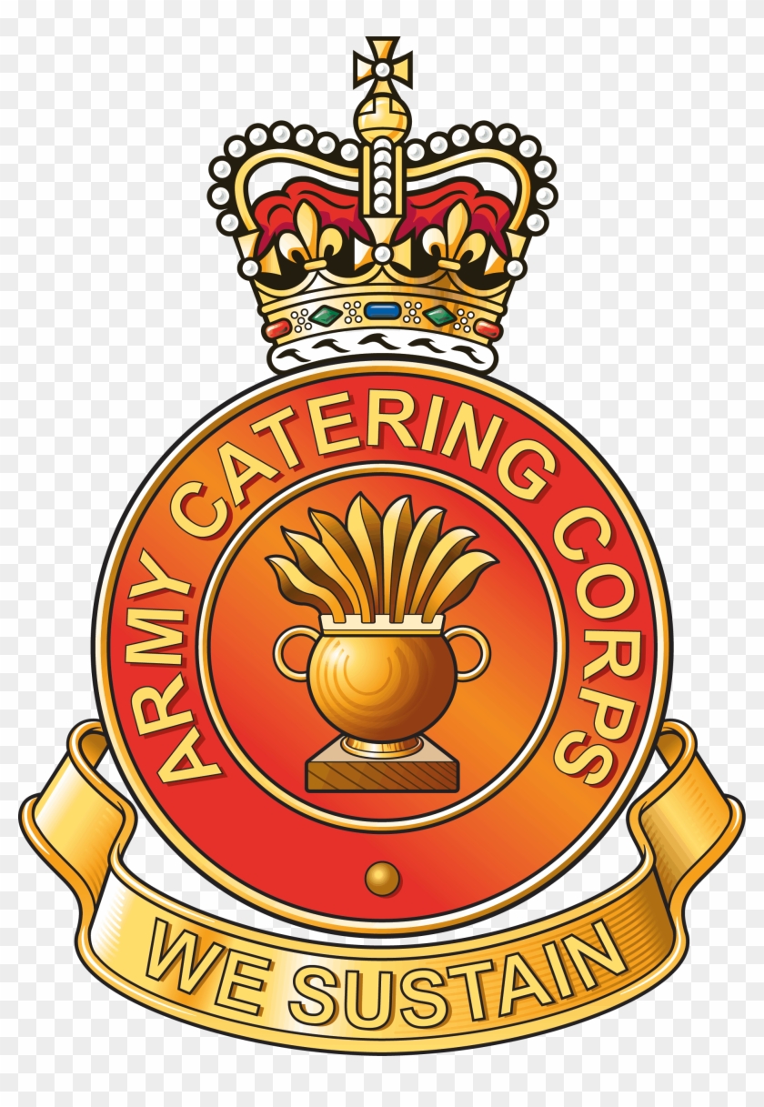 Afghanistan Clipart Phillip Martin - Army Catering Corps Cap Badge #1698249