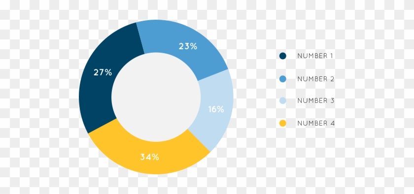 Clip Art Images - Pie Chart Image Png #1699093