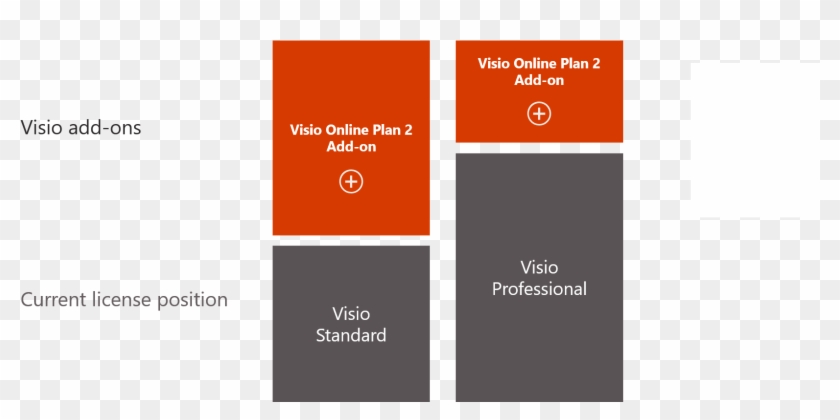 Visio Add-on Options - Graphic Design #1699907