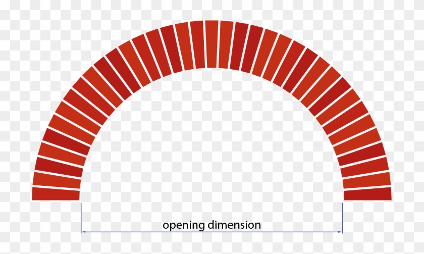 Arch Clipart Brick Arch - Brick Arch Png #1701040