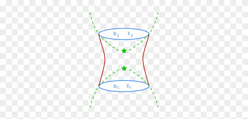 Show More Plots - Show More Plots #1701646