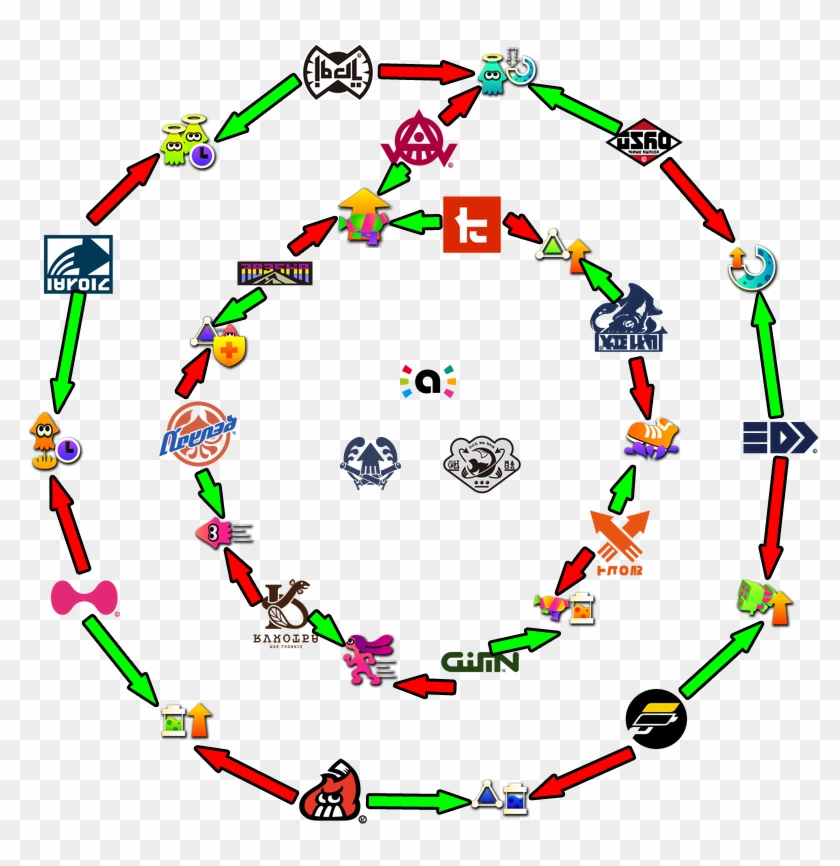 Imagesplatoon - Circle #1703519