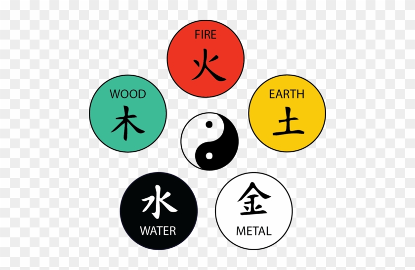 5 Elements Yin Yang #1705850