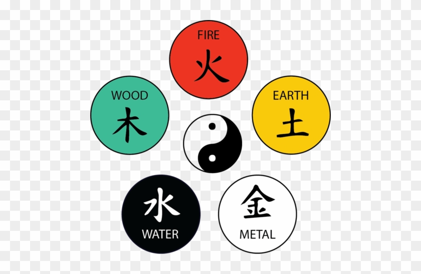 5 Elements Yin Yang #1705850