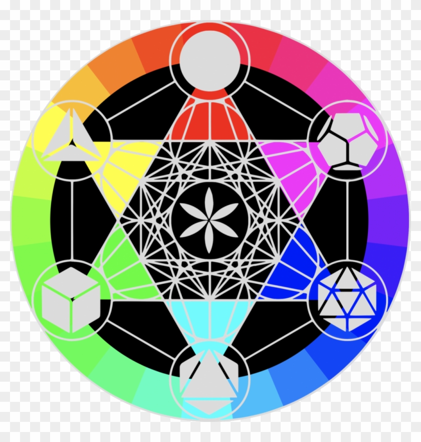 Thought Forms From The Mind Of God - Metatron's Cube #1705876