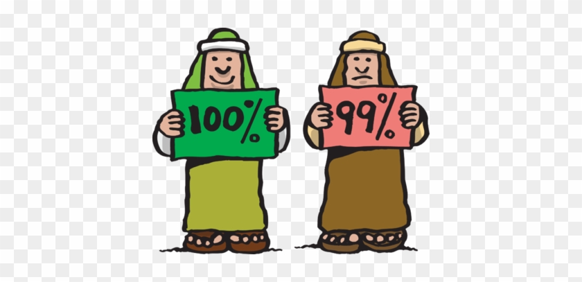 Two Men Holding Signs - 100 Percent Clip Art #262097