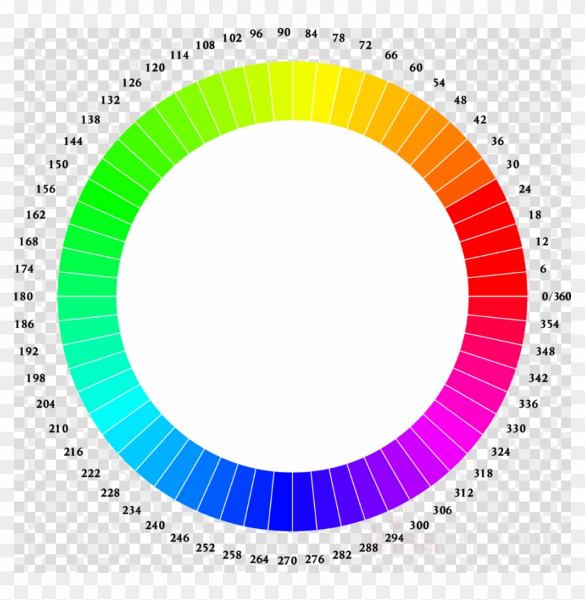 Color Wheel 60 Clipart Color Wheel Clip Art - Hue Color Wheel #1708677
