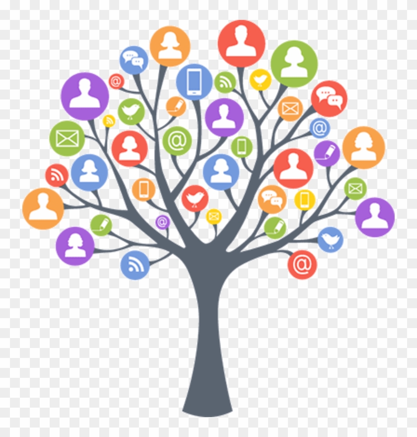 Understanding Your Digital Touchpoints - Communication Tree #1708694