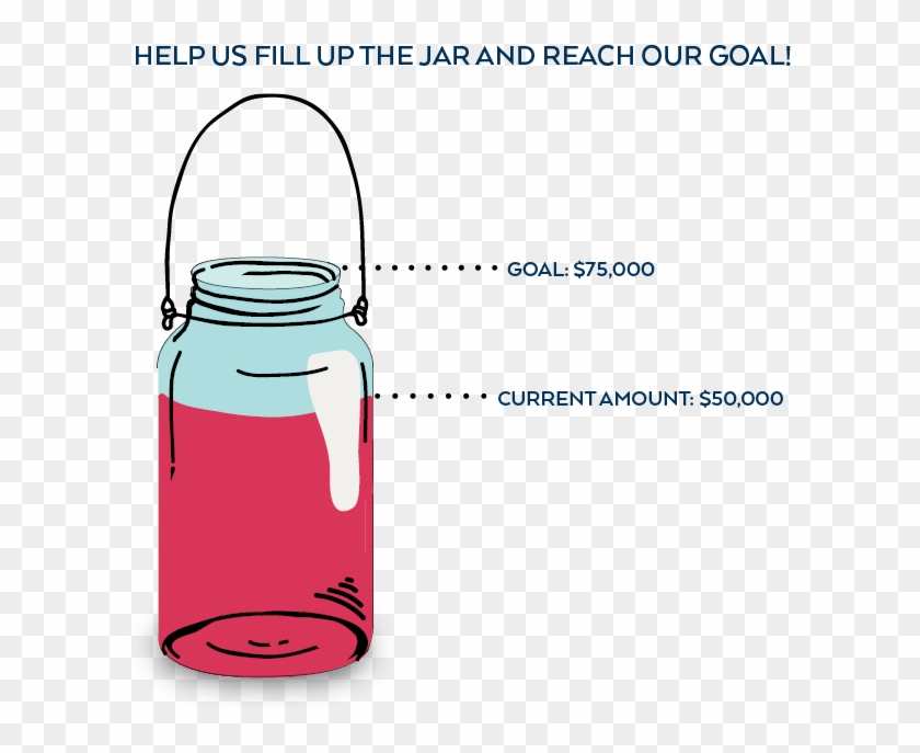 Donation Jar Graphic2 E1476908017545 - Water Bottle #1709978