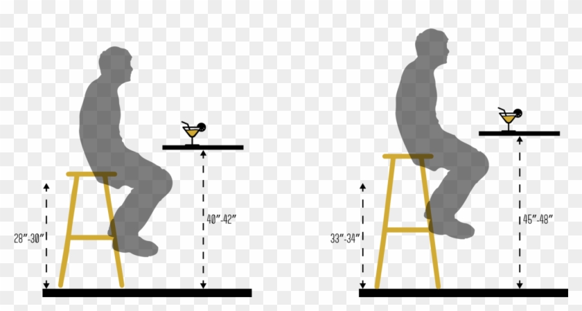 Bar Stools Stool Height For Inch Table Chart Directors - ابعاد استاندارد صندلی اپن #1710152