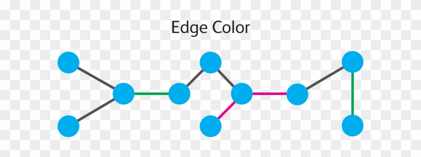 The Links That Bind Us - Node Link Diagram #1710562