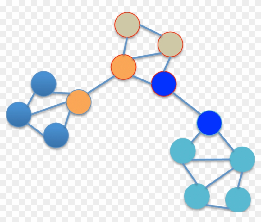 Scheduling Of Trains By A Network Of Cooperating/competing - Scheduling Of Trains By A Network Of Cooperating/competing #1710569