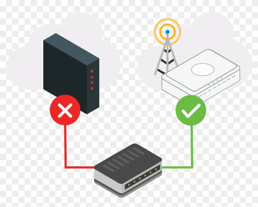 Network Failover Solution - Diagram #1710603